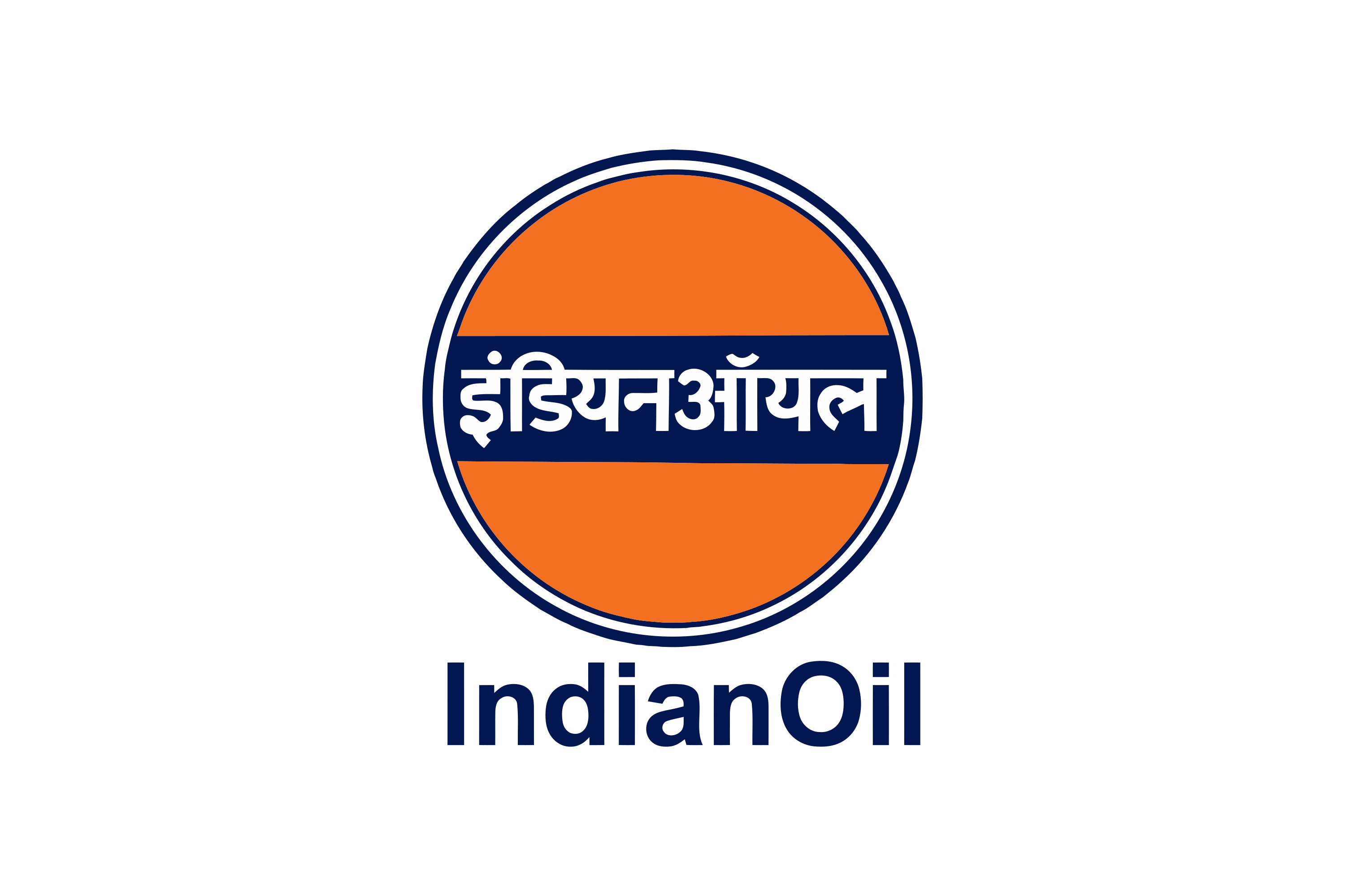 IOCL